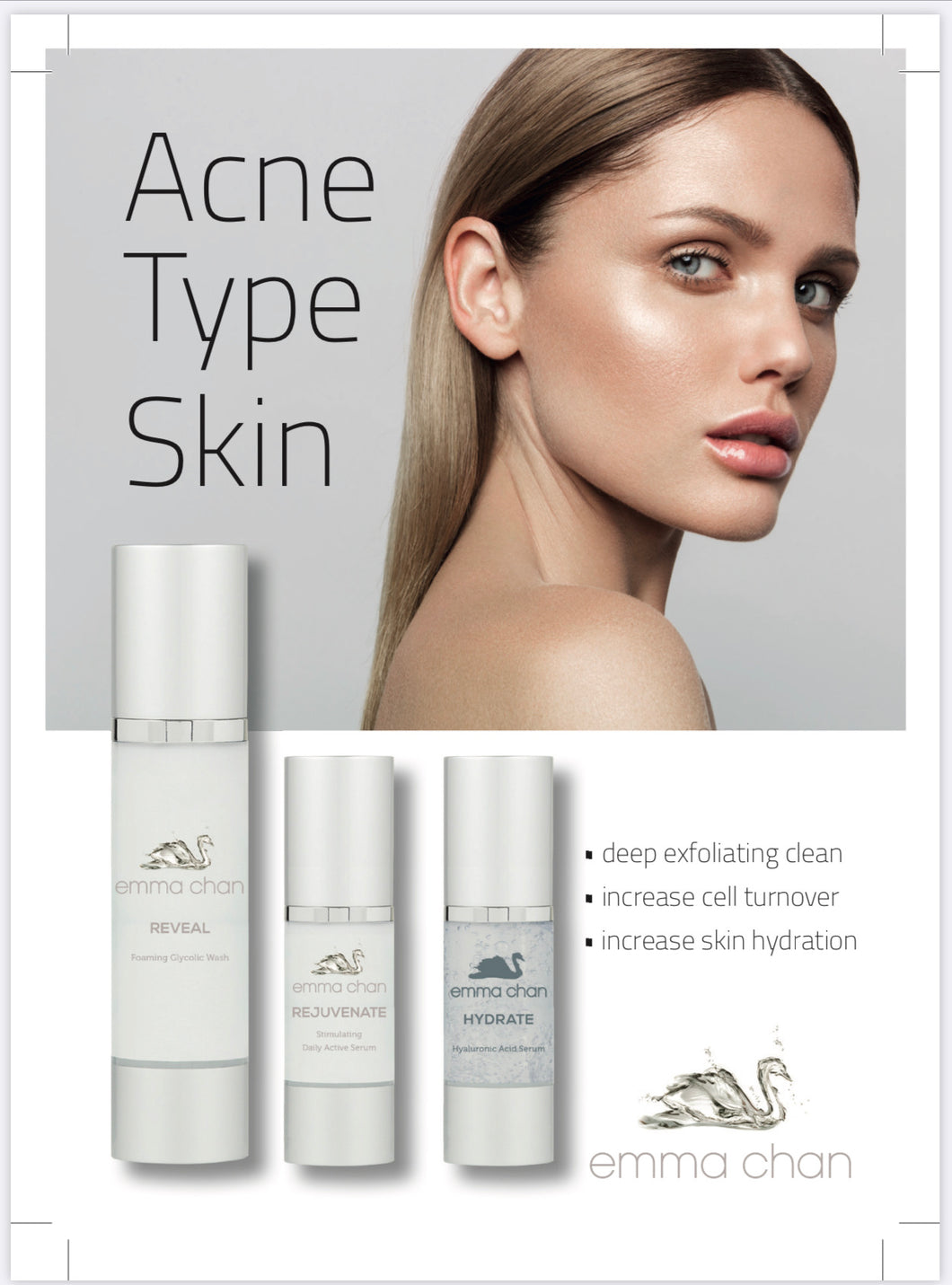 Acne Prone Skin Kit